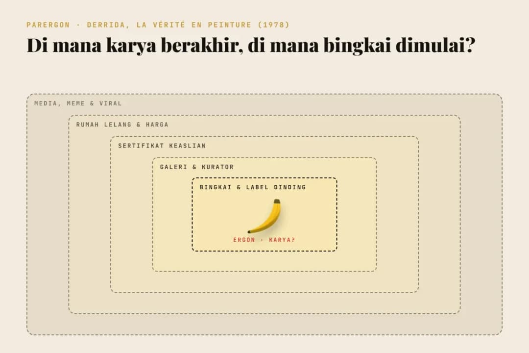 parergon.webp